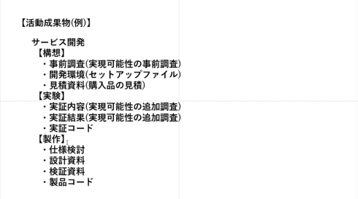 活動成果物の管理