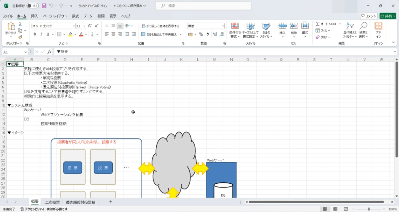 WEB投票アプリ設計書